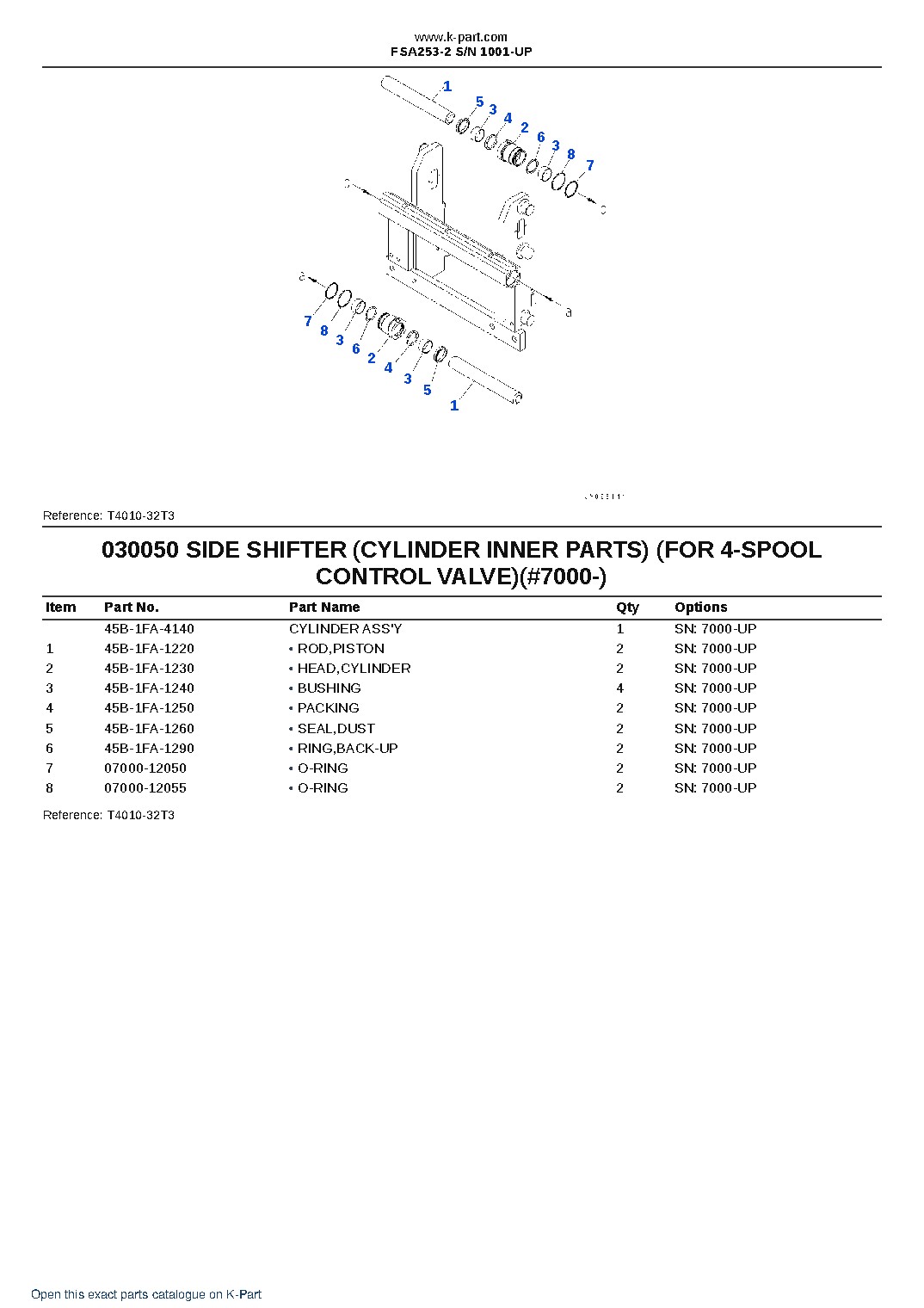 FSA253-2 S/N 1001-UP – sample page 5 FSA253-2 S/N 1001-UP – sample page 5