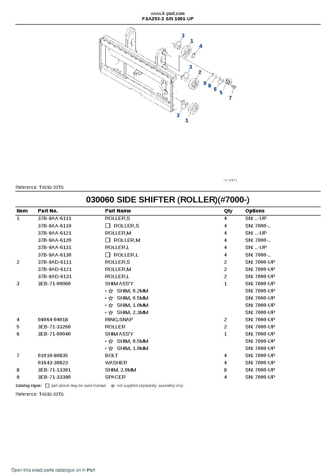 FSA253-2 S/N 1001-UP – sample page 6 FSA253-2 S/N 1001-UP – sample page 6