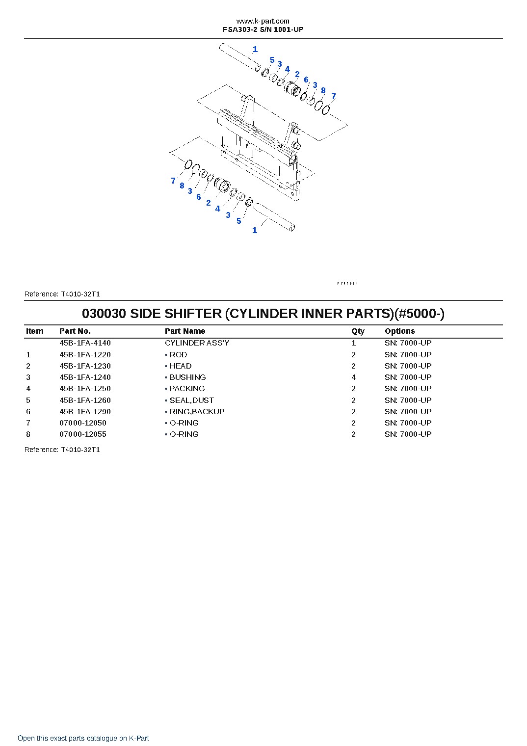 FSA303-2 S/N 1001-UP – sample page 3 FSA303-2 S/N 1001-UP – sample page 3
