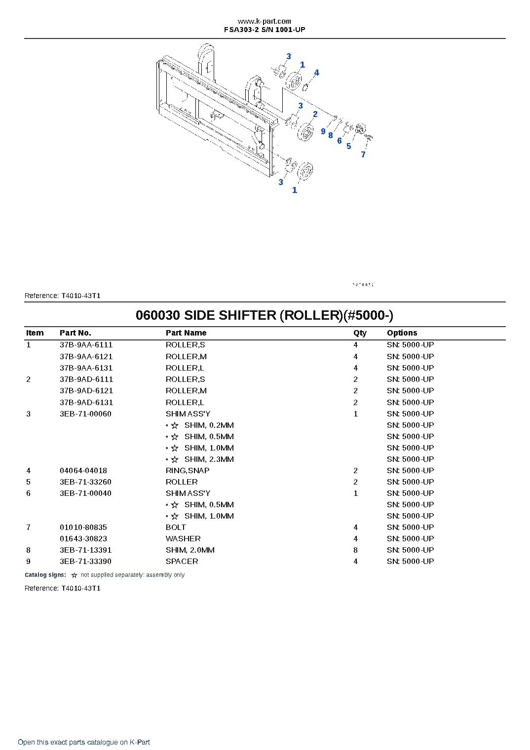 FSA303-2 S/N 1001-UP – sample page 9 FSA303-2 S/N 1001-UP – sample page 9
