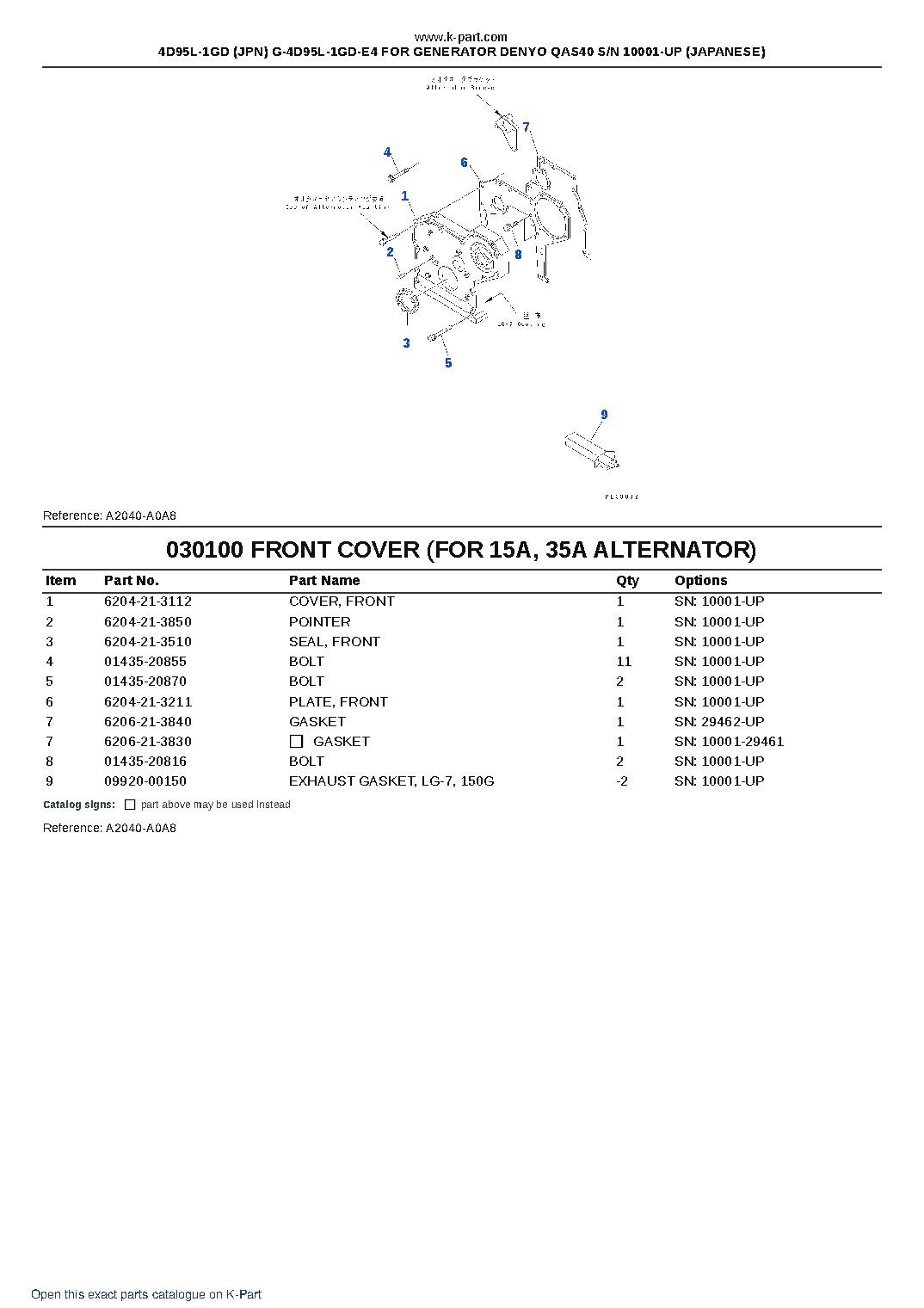 4D95L-1GD (JPN) G-4D95L-1GD-E4 FOR GENERATOR DENYO QAS40 S/N 10001-UP (JAPANESE) – sample page 10 4D95L-1GD (JPN) G-4D95L-1GD-E4 FOR GENERATOR DENYO QAS40 S/N 10001-UP (JAPANESE) – sample page 10