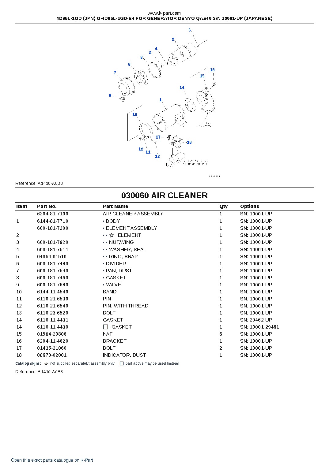 4D95L-1GD (JPN) G-4D95L-1GD-E4 FOR GENERATOR DENYO QAS40 S/N 10001-UP (JAPANESE) – sample page 6 4D95L-1GD (JPN) G-4D95L-1GD-E4 FOR GENERATOR DENYO QAS40 S/N 10001-UP (JAPANESE) – sample page 6