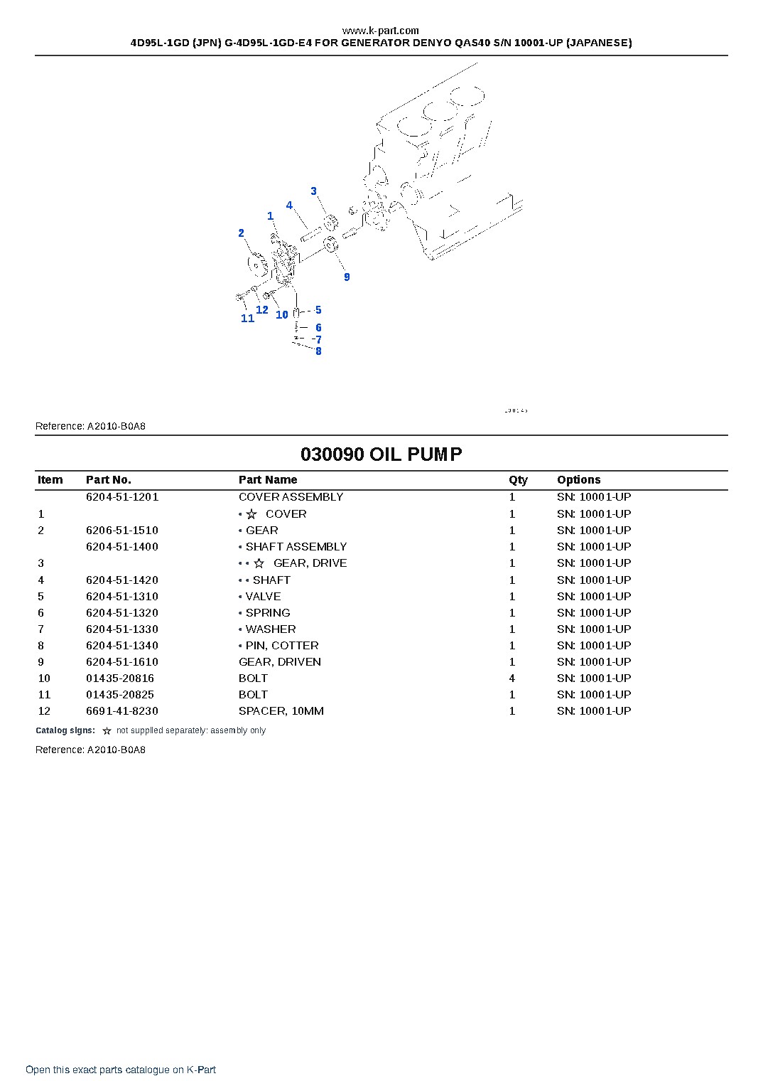 4D95L-1GD (JPN) G-4D95L-1GD-E4 FOR GENERATOR DENYO QAS40 S/N 10001-UP (JAPANESE) – sample page 9 4D95L-1GD (JPN) G-4D95L-1GD-E4 FOR GENERATOR DENYO QAS40 S/N 10001-UP (JAPANESE) – sample page 9