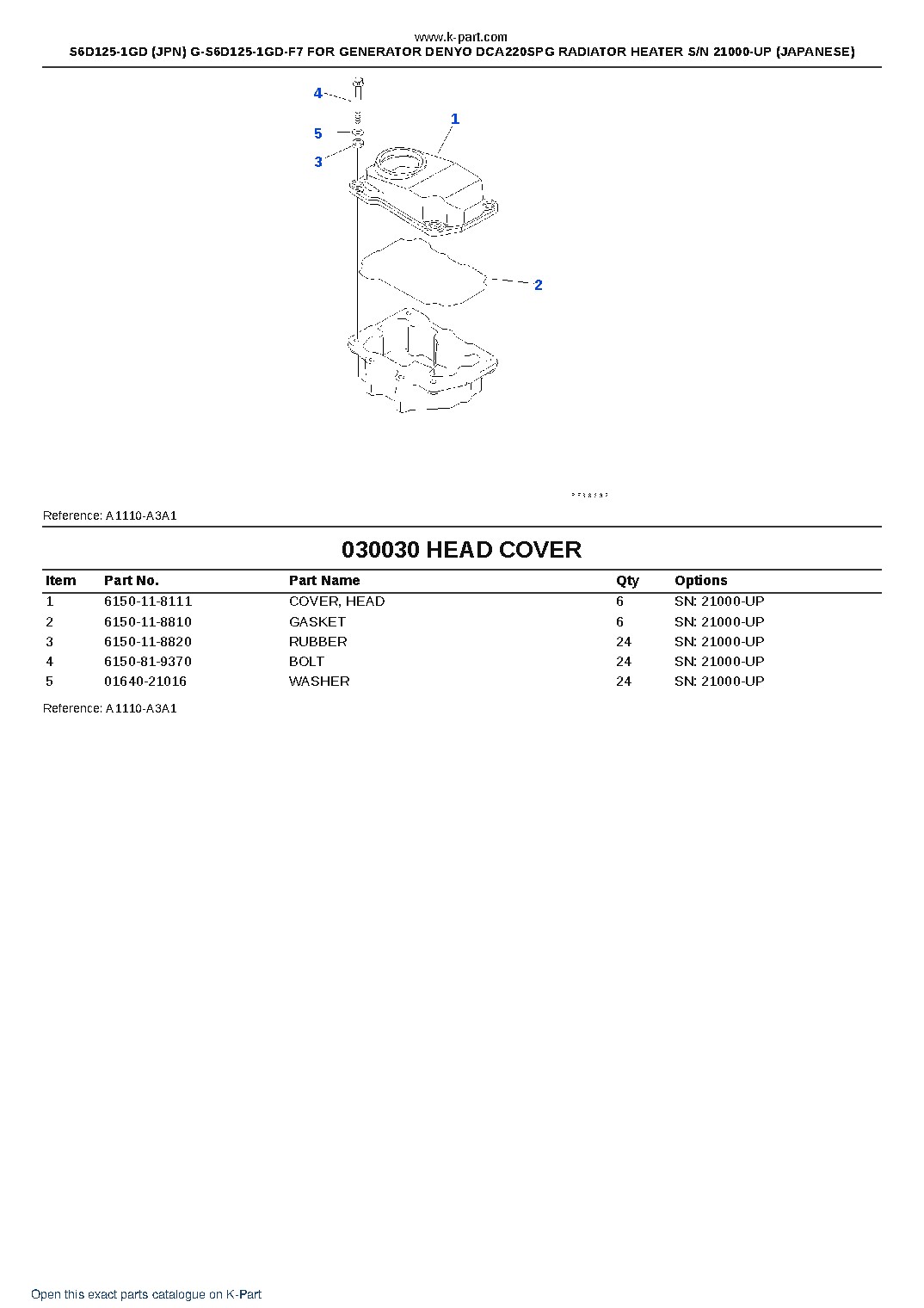 S6D125-1GD (JPN) G-S6D125-1GD-F7 FOR GENERATOR DENYO DCA220SPG RADIATOR HEATER S/N 21000-UP (JAPANESE) – sample page 5 S6D125-1GD (JPN) G-S6D125-1GD-F7 FOR GENERATOR DENYO DCA220SPG RADIATOR HEATER S/N 21000-UP (JAPANESE) – sample page 5