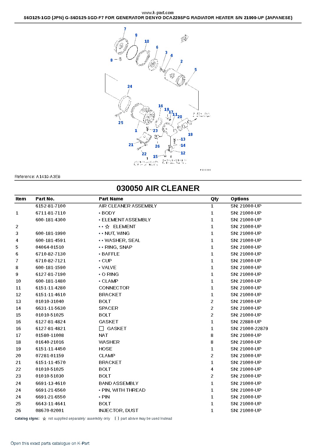 S6D125-1GD (JPN) G-S6D125-1GD-F7 FOR GENERATOR DENYO DCA220SPG RADIATOR HEATER S/N 21000-UP (JAPANESE) – sample page 7 S6D125-1GD (JPN) G-S6D125-1GD-F7 FOR GENERATOR DENYO DCA220SPG RADIATOR HEATER S/N 21000-UP (JAPANESE) – sample page 7