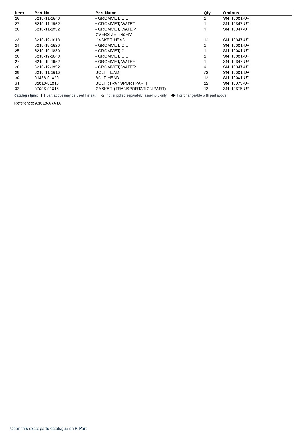 SA12V140-1G2 (JPN) G-SA12V140-1G2-D9 FOR GENERATOR SANYO ELECTRIC S/N 10001-UP (JAPANESE) – sample page 4 SA12V140-1G2 (JPN) G-SA12V140-1G2-D9 FOR GENERATOR SANYO ELECTRIC S/N 10001-UP (JAPANESE) – sample page 4