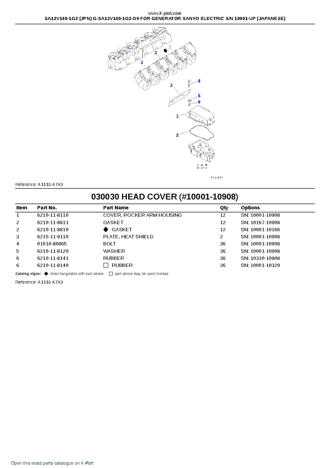 SA12V140-1G2 (JPN) G-SA12V140-1G2-D9 FOR GENERATOR SANYO ELECTRIC S/N 10001-UP (JAPANESE) – sample page 5 SA12V140-1G2 (JPN) G-SA12V140-1G2-D9 FOR GENERATOR SANYO ELECTRIC S/N 10001-UP (JAPANESE) – sample page 5