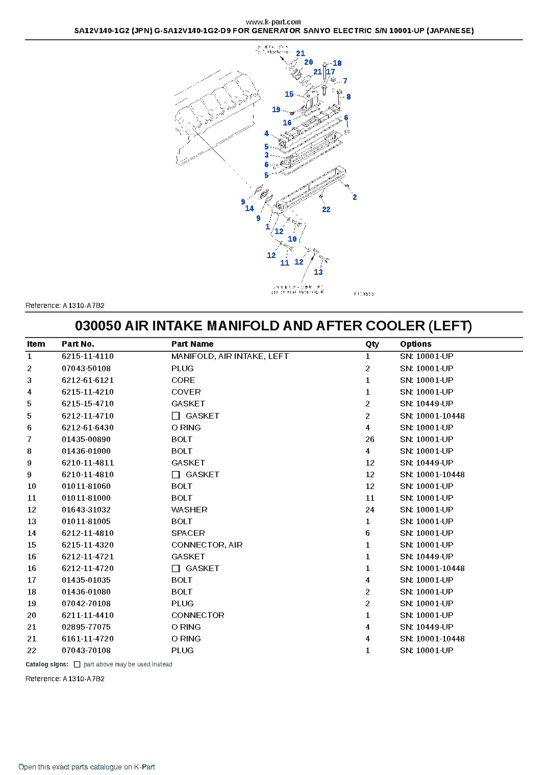 SA12V140-1G2 (JPN) G-SA12V140-1G2-D9 FOR GENERATOR SANYO ELECTRIC S/N 10001-UP (JAPANESE) – sample page 7 SA12V140-1G2 (JPN) G-SA12V140-1G2-D9 FOR GENERATOR SANYO ELECTRIC S/N 10001-UP (JAPANESE) – sample page 7