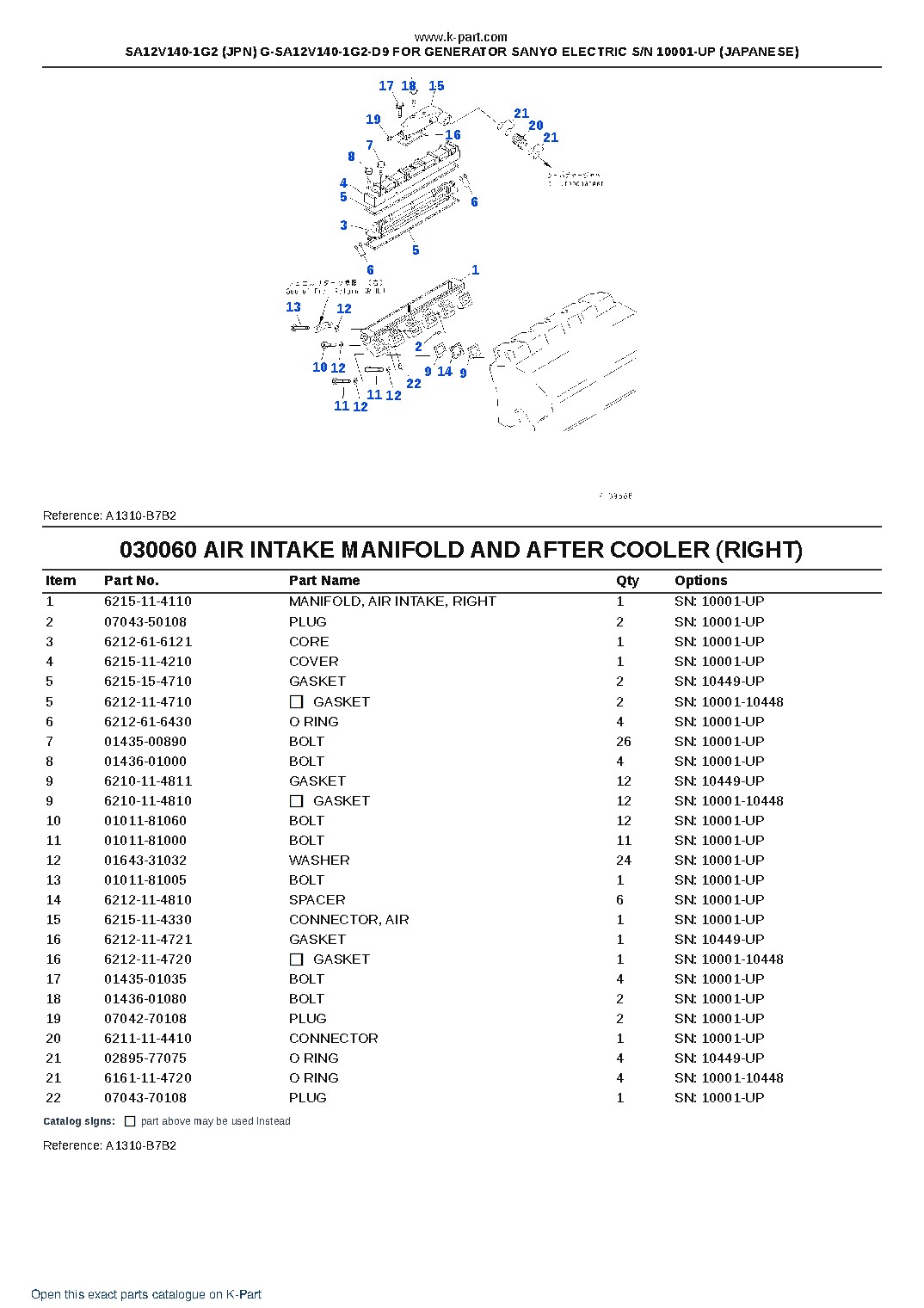 SA12V140-1G2 (JPN) G-SA12V140-1G2-D9 FOR GENERATOR SANYO ELECTRIC S/N 10001-UP (JAPANESE) – sample page 8 SA12V140-1G2 (JPN) G-SA12V140-1G2-D9 FOR GENERATOR SANYO ELECTRIC S/N 10001-UP (JAPANESE) – sample page 8