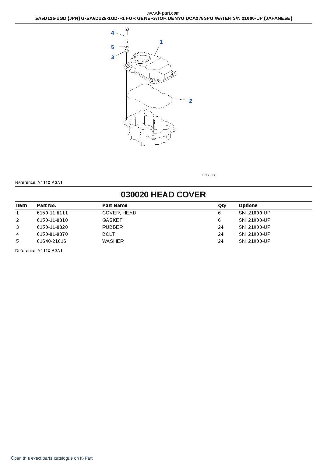 SA6D125-1GD (JPN) G-SA6D125-1GD-F1 FOR GENERATOR DENYO DCA275SPG WATER S/N 21000-UP (JAPANESE) – sample page 3