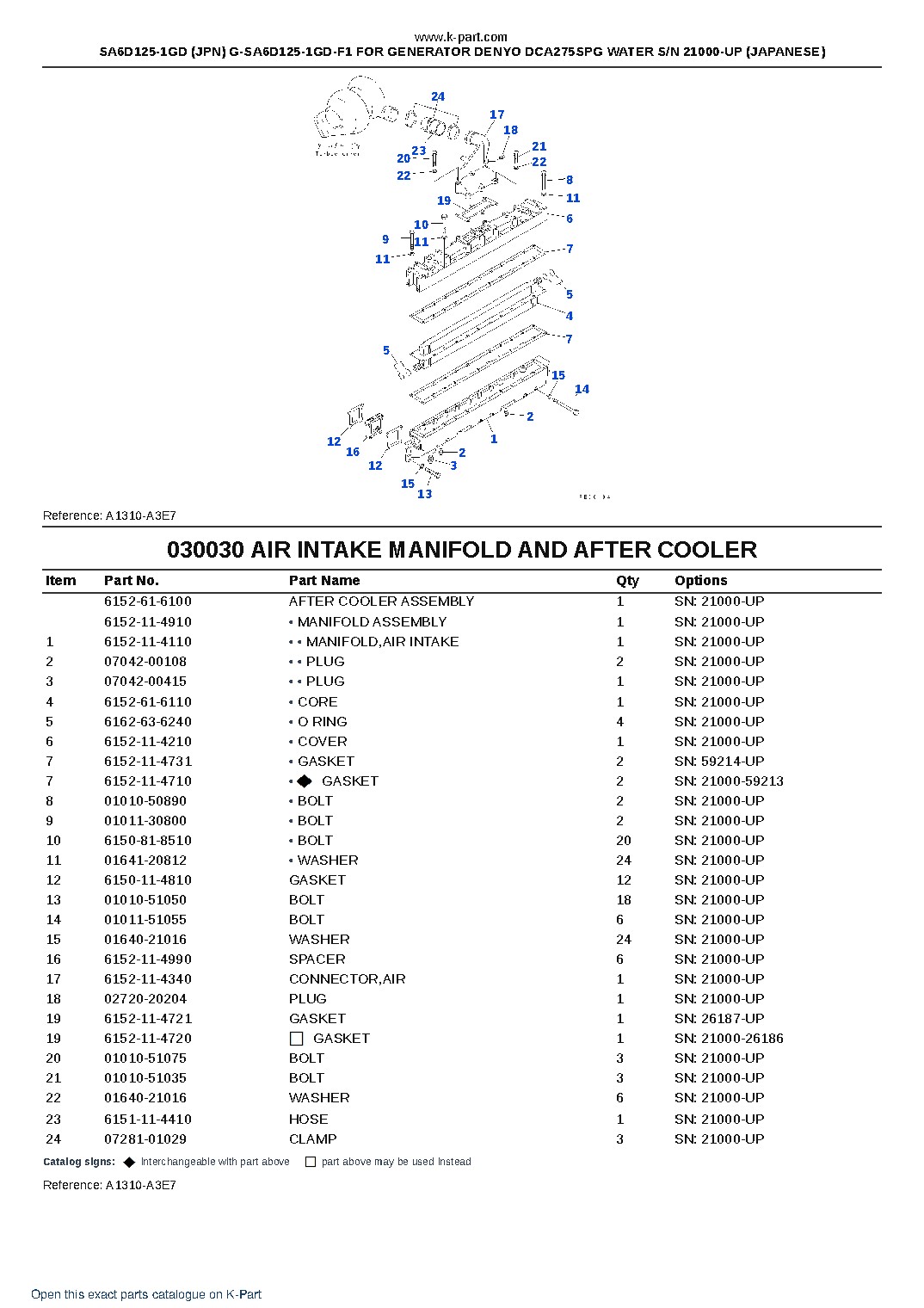 SA6D125-1GD (JPN) G-SA6D125-1GD-F1 FOR GENERATOR DENYO DCA275SPG WATER S/N 21000-UP (JAPANESE) – sample page 4