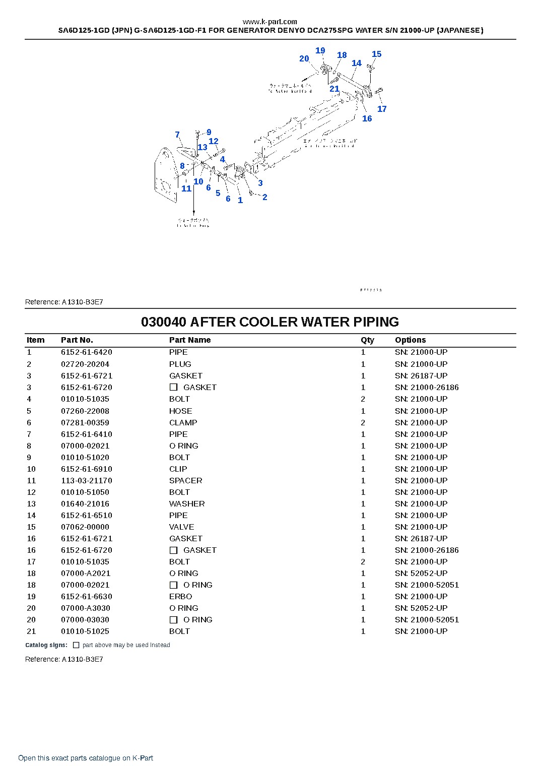 SA6D125-1GD (JPN) G-SA6D125-1GD-F1 FOR GENERATOR DENYO DCA275SPG WATER S/N 21000-UP (JAPANESE) – sample page 5