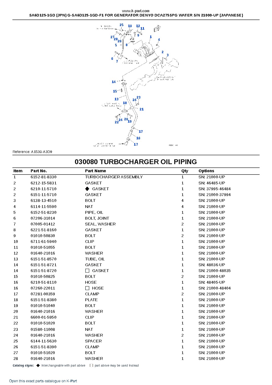SA6D125-1GD (JPN) G-SA6D125-1GD-F1 FOR GENERATOR DENYO DCA275SPG WATER S/N 21000-UP (JAPANESE) – sample page 9