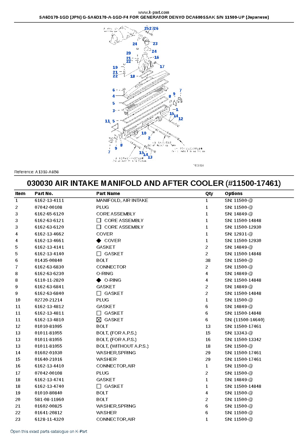SA6D170-1GD (JPN) G-SA6D170-A-1GD-F4 FOR GENERATOR DENYO DCA600SSAK S/N 11500-UP (Japanese) – sample page 5