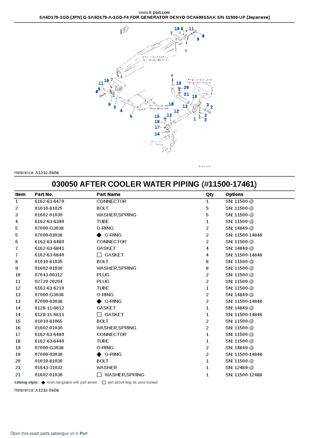 SA6D170-1GD (JPN) G-SA6D170-A-1GD-F4 FOR GENERATOR DENYO DCA600SSAK S/N 11500-UP (Japanese) – sample page 8