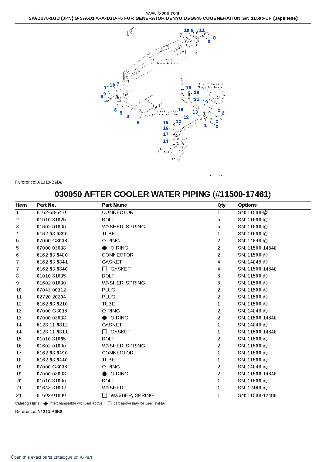 SA6D170-1GD (JPN) G-SA6D170-A-1GD-F5 FOR GENERATOR DENYO DSG545 COGENERATION S/N 11500-UP (Japanese) – sample page 8