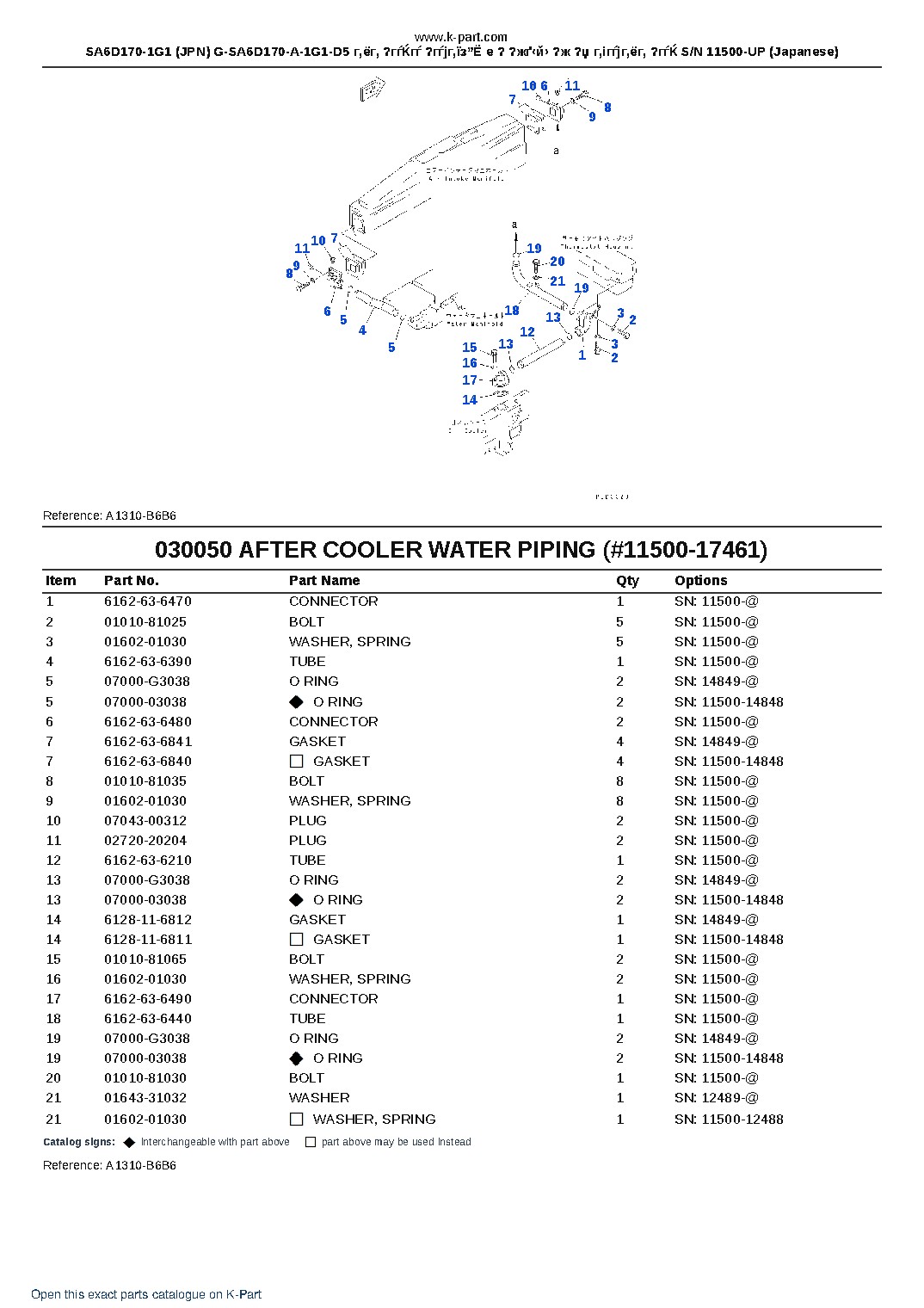 SA6D170-1G1 (JPN) G-SA6D170-A-1G1-D5 г‚ёг‚ ?гѓЌгѓ ?гѓјг‚їз”Ё е ? ?жґ‹й› ?ж ?џ г‚ігѓјг‚ёг‚ ?гѓЌ S/N 11500-UP (Japanese) – sample page 8