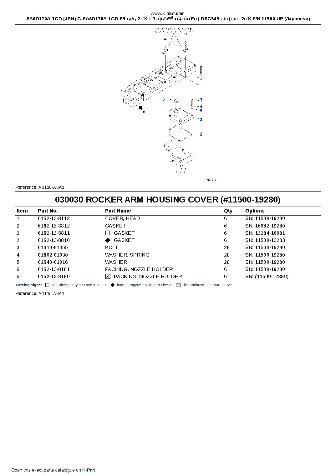 SA6D170A-1GD (JPN) G-SA6D170A-1GD-F5 г‚ёг‚ ?гѓЌгѓ ?гѓјг‚їз”Ё гѓ‡гѓігѓЁгѓј DSG545 г‚ігѓјг‚ёг‚ ?гѓЌ S/N 11500-UP (Japanese) – sample page 5