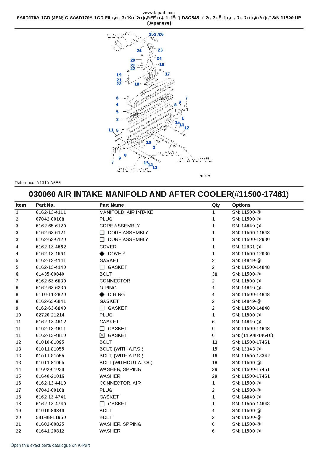 SA6D170A-1GD (JPN) G-SA6D170A-1GD-F8 г‚ёг‚ ?гѓЌгѓ ?гѓјг‚їз”Ё гѓ‡гѓігѓЁгѓј DSG545 гѓ ?г‚ ?г‚Ёгѓјг‚ї г‚ ?г‚ ?гѓјг‚їгѓ’гѓјг‚ї S/N 11500-UP (Japanese) – sample page 8