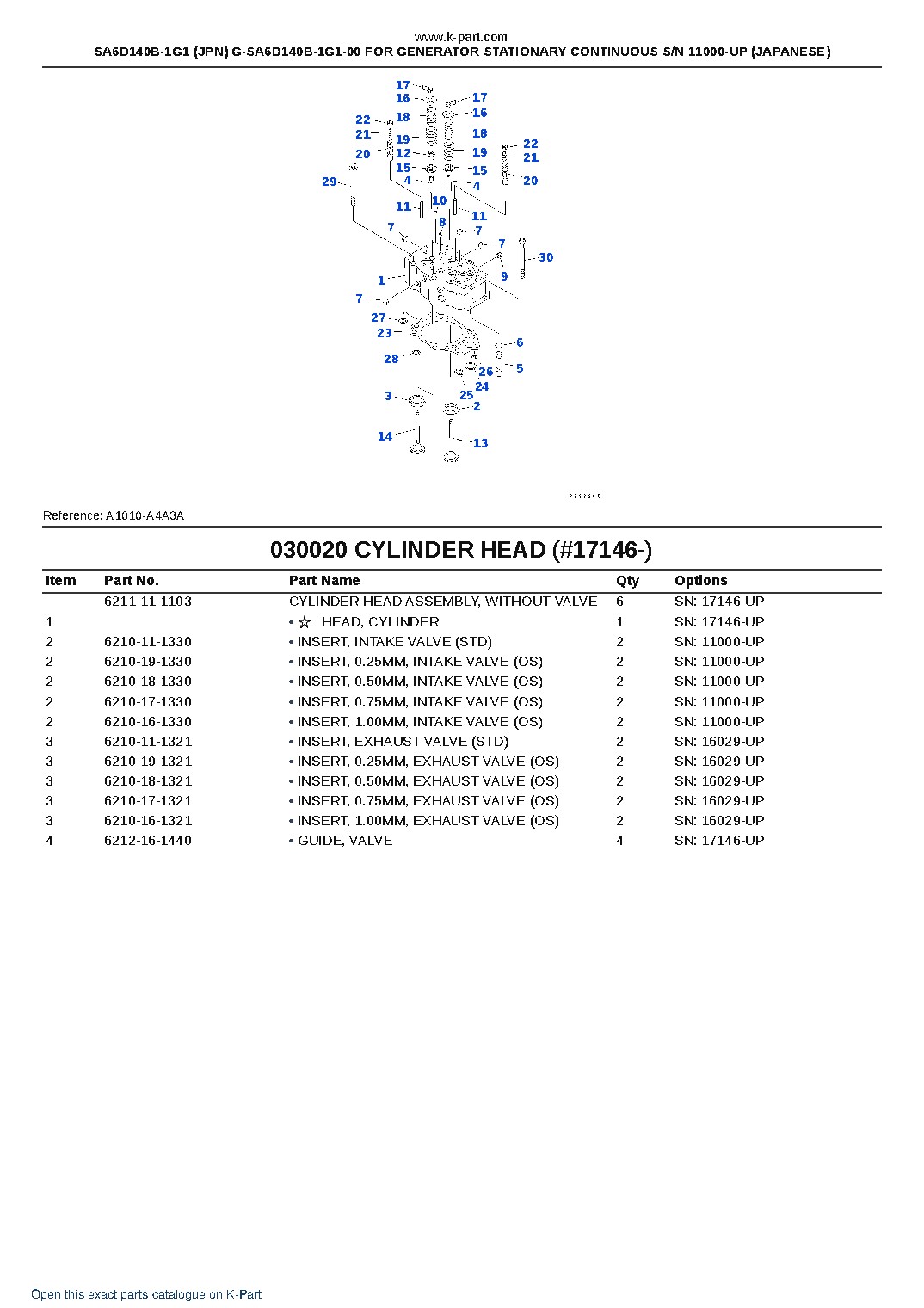 SA6D140B-1G1 (JPN) G-SA6D140B-1G1-00 FOR GENERATOR STATIONARY CONTINUOUS S/N 11000-UP (JAPANESE) – sample page 3
