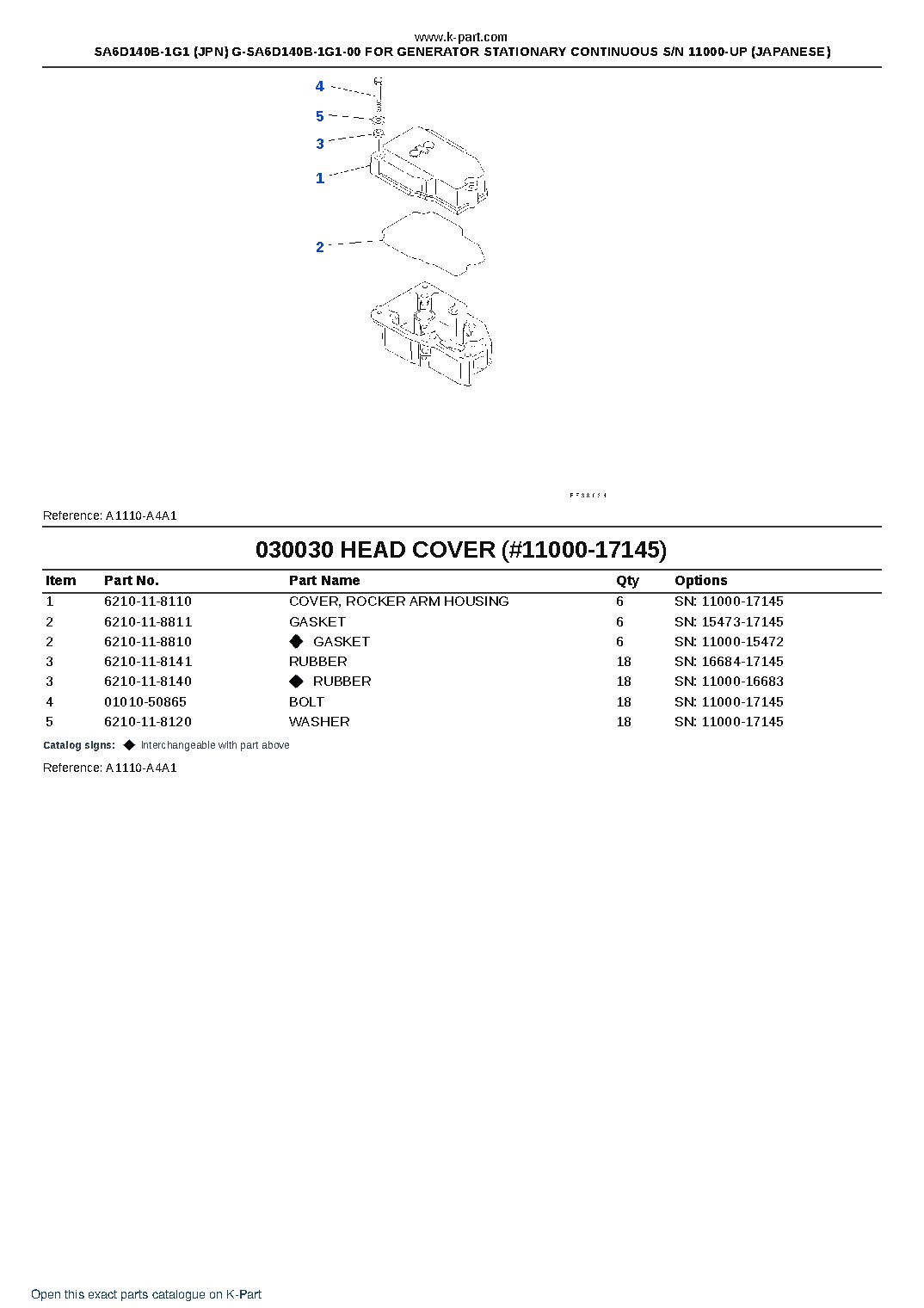 SA6D140B-1G1 (JPN) G-SA6D140B-1G1-00 FOR GENERATOR STATIONARY CONTINUOUS S/N 11000-UP (JAPANESE) – sample page 5