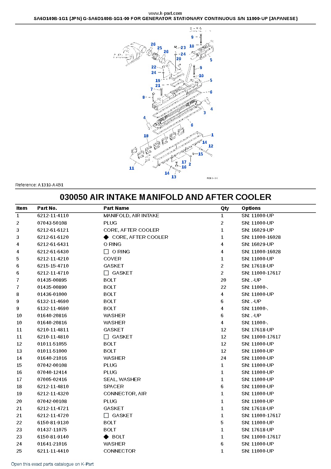 SA6D140B-1G1 (JPN) G-SA6D140B-1G1-00 FOR GENERATOR STATIONARY CONTINUOUS S/N 11000-UP (JAPANESE) – sample page 7