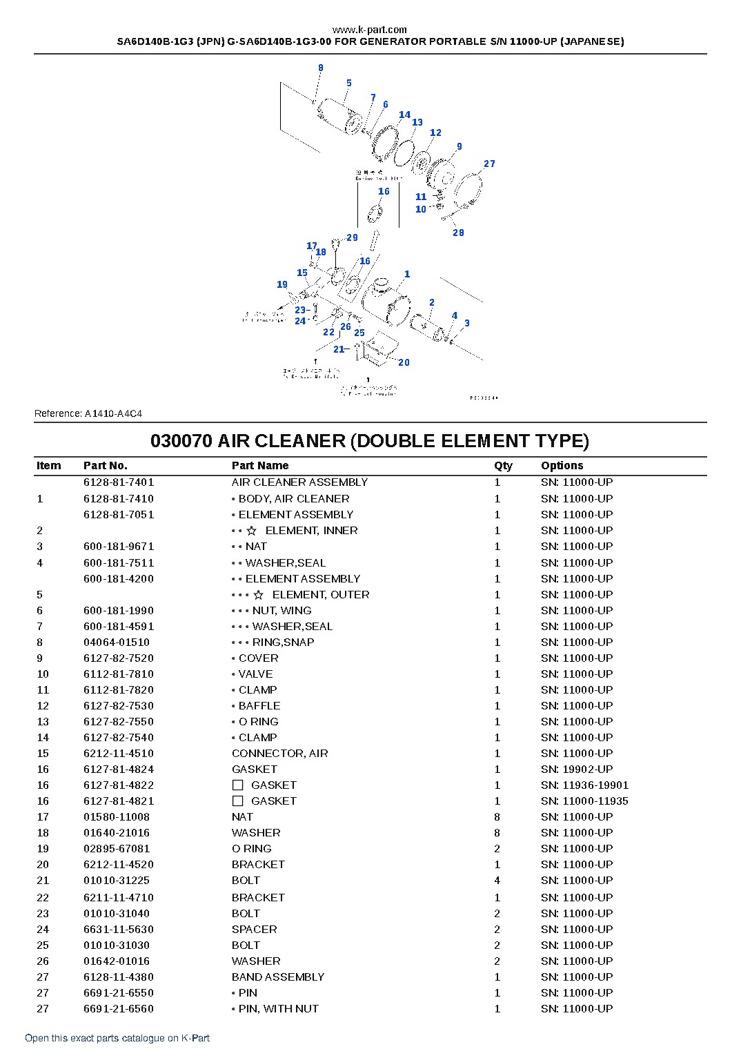 SA6D140B-1G3 (JPN) G-SA6D140B-1G3-00 FOR GENERATOR PORTABLE S/N 11000-UP (JAPANESE) – sample page 10 SA6D140B-1G3 (JPN) G-SA6D140B-1G3-00 FOR GENERATOR PORTABLE S/N 11000-UP (JAPANESE) – sample page 10