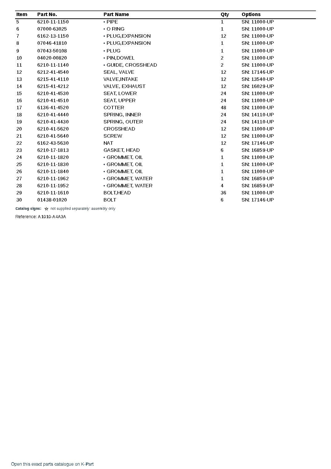 SA6D140B-1G3 (JPN) G-SA6D140B-1G3-00 FOR GENERATOR PORTABLE S/N 11000-UP (JAPANESE) – sample page 4 SA6D140B-1G3 (JPN) G-SA6D140B-1G3-00 FOR GENERATOR PORTABLE S/N 11000-UP (JAPANESE) – sample page 4