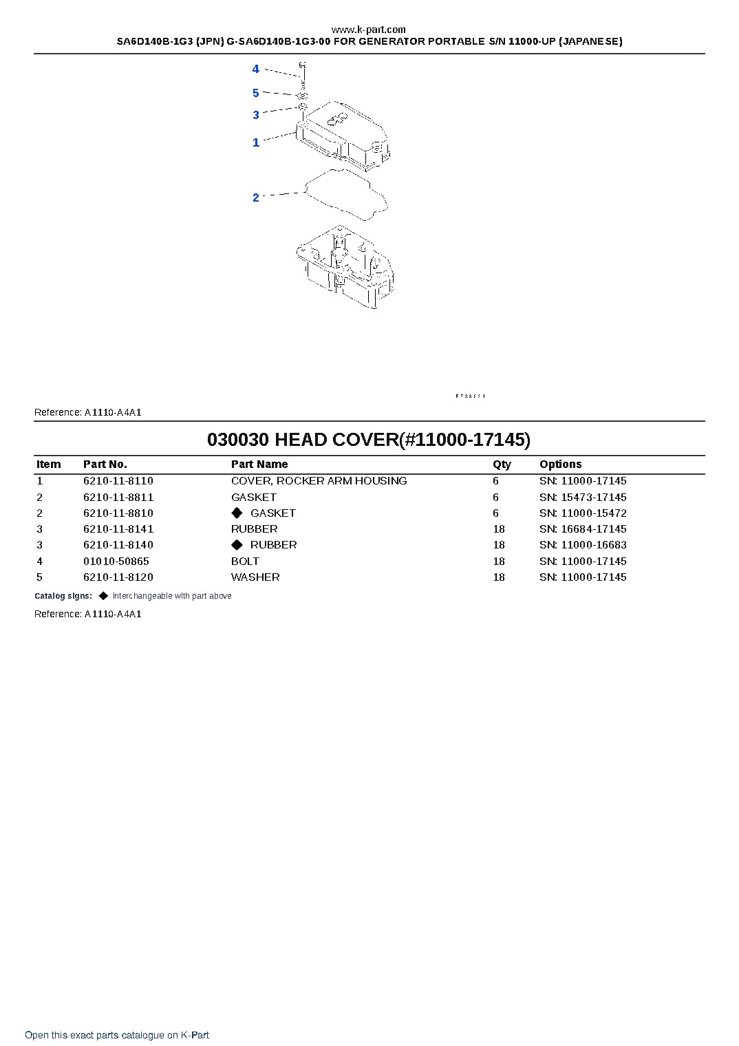 SA6D140B-1G3 (JPN) G-SA6D140B-1G3-00 FOR GENERATOR PORTABLE S/N 11000-UP (JAPANESE) – sample page 5 SA6D140B-1G3 (JPN) G-SA6D140B-1G3-00 FOR GENERATOR PORTABLE S/N 11000-UP (JAPANESE) – sample page 5