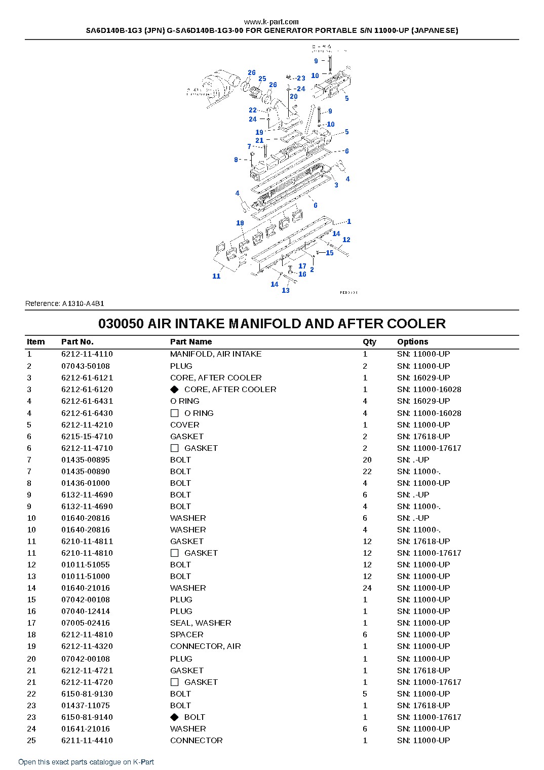 SA6D140B-1G3 (JPN) G-SA6D140B-1G3-00 FOR GENERATOR PORTABLE S/N 11000-UP (JAPANESE) – sample page 7 SA6D140B-1G3 (JPN) G-SA6D140B-1G3-00 FOR GENERATOR PORTABLE S/N 11000-UP (JAPANESE) – sample page 7