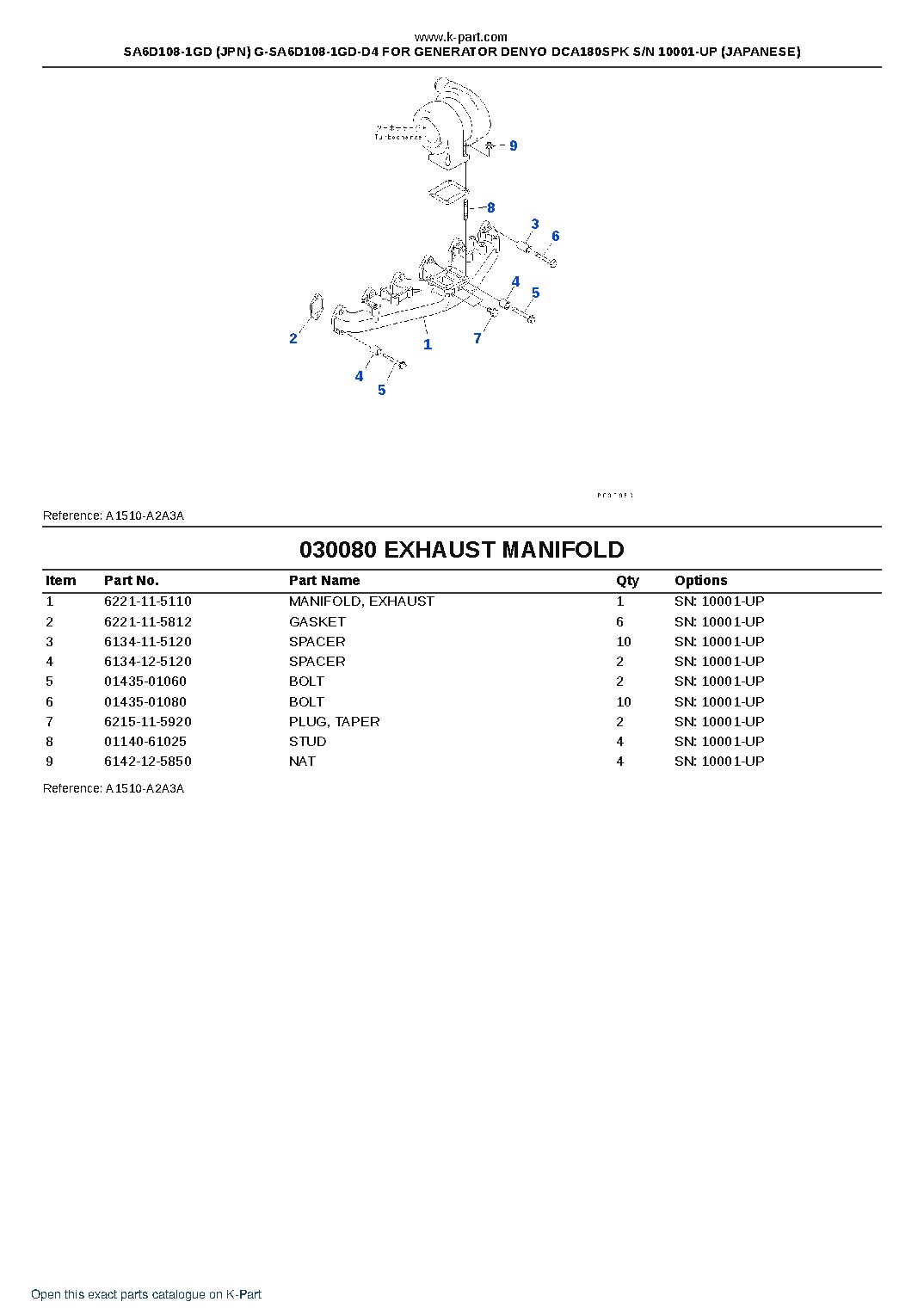 SA6D108-1GD (JPN) G-SA6D108-1GD-D4 FOR GENERATOR DENYO DCA180SPK S/N 10001-UP (JAPANESE) – sample page 10 SA6D108-1GD (JPN) G-SA6D108-1GD-D4 FOR GENERATOR DENYO DCA180SPK S/N 10001-UP (JAPANESE) – sample page 10
