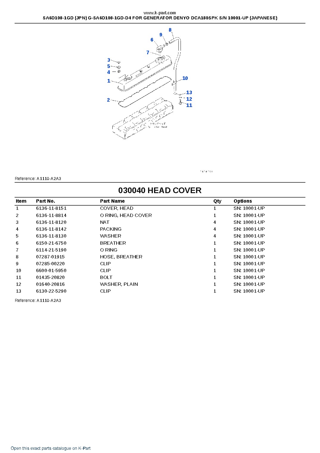 SA6D108-1GD (JPN) G-SA6D108-1GD-D4 FOR GENERATOR DENYO DCA180SPK S/N 10001-UP (JAPANESE) – sample page 5 SA6D108-1GD (JPN) G-SA6D108-1GD-D4 FOR GENERATOR DENYO DCA180SPK S/N 10001-UP (JAPANESE) – sample page 5