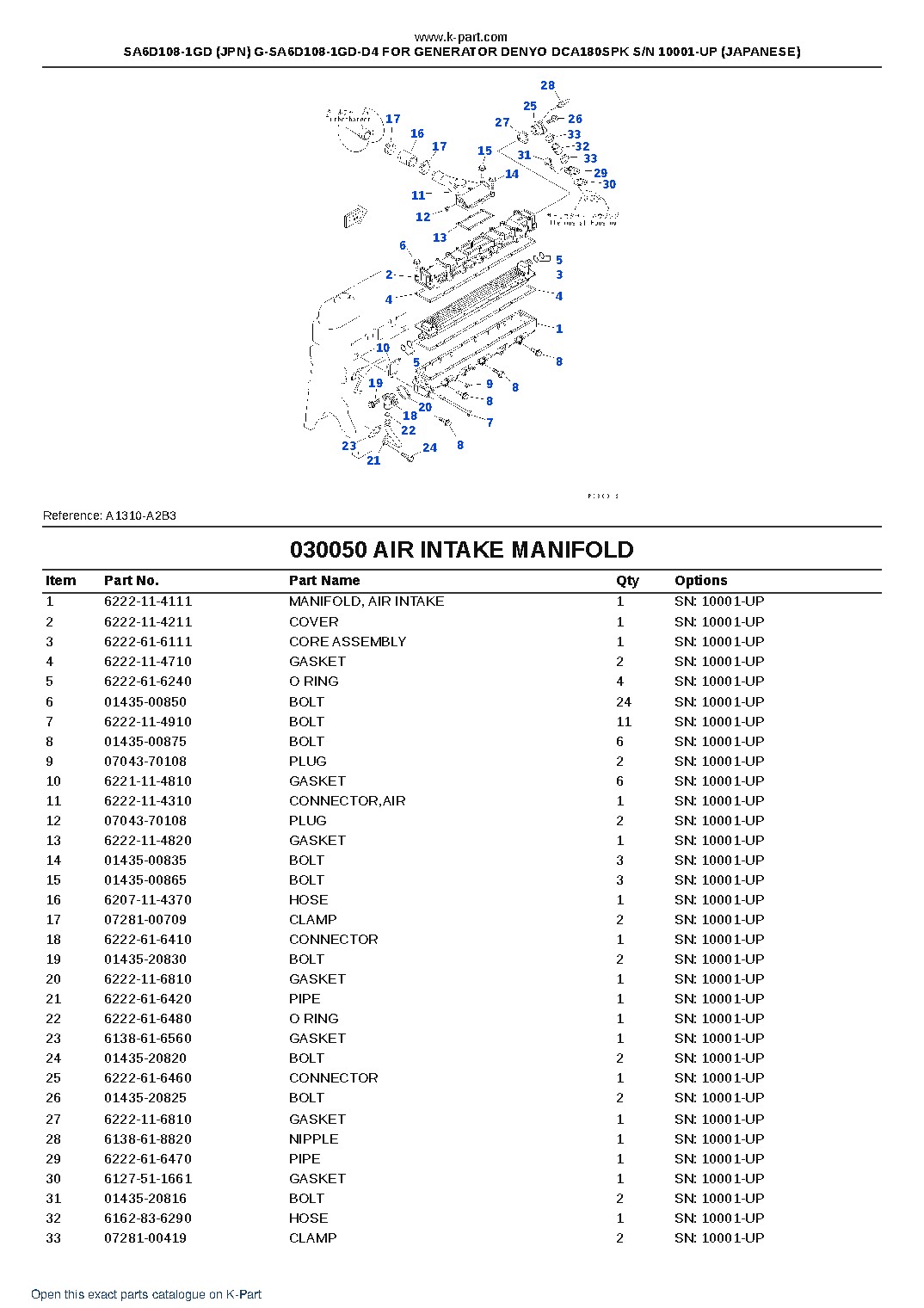 SA6D108-1GD (JPN) G-SA6D108-1GD-D4 FOR GENERATOR DENYO DCA180SPK S/N 10001-UP (JAPANESE) – sample page 6 SA6D108-1GD (JPN) G-SA6D108-1GD-D4 FOR GENERATOR DENYO DCA180SPK S/N 10001-UP (JAPANESE) – sample page 6