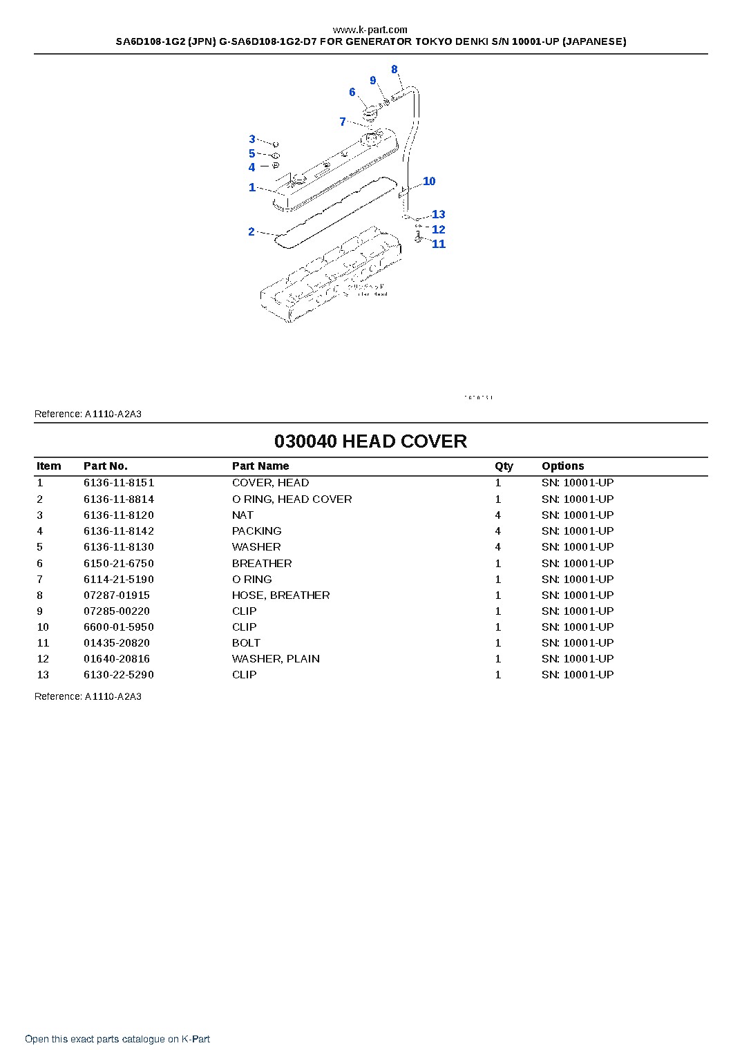 SA6D108-1G2 (JPN) G-SA6D108-1G2-D7 FOR GENERATOR TOKYO DENKI S/N 10001-UP (JAPANESE) – sample page 5 SA6D108-1G2 (JPN) G-SA6D108-1G2-D7 FOR GENERATOR TOKYO DENKI S/N 10001-UP (JAPANESE) – sample page 5