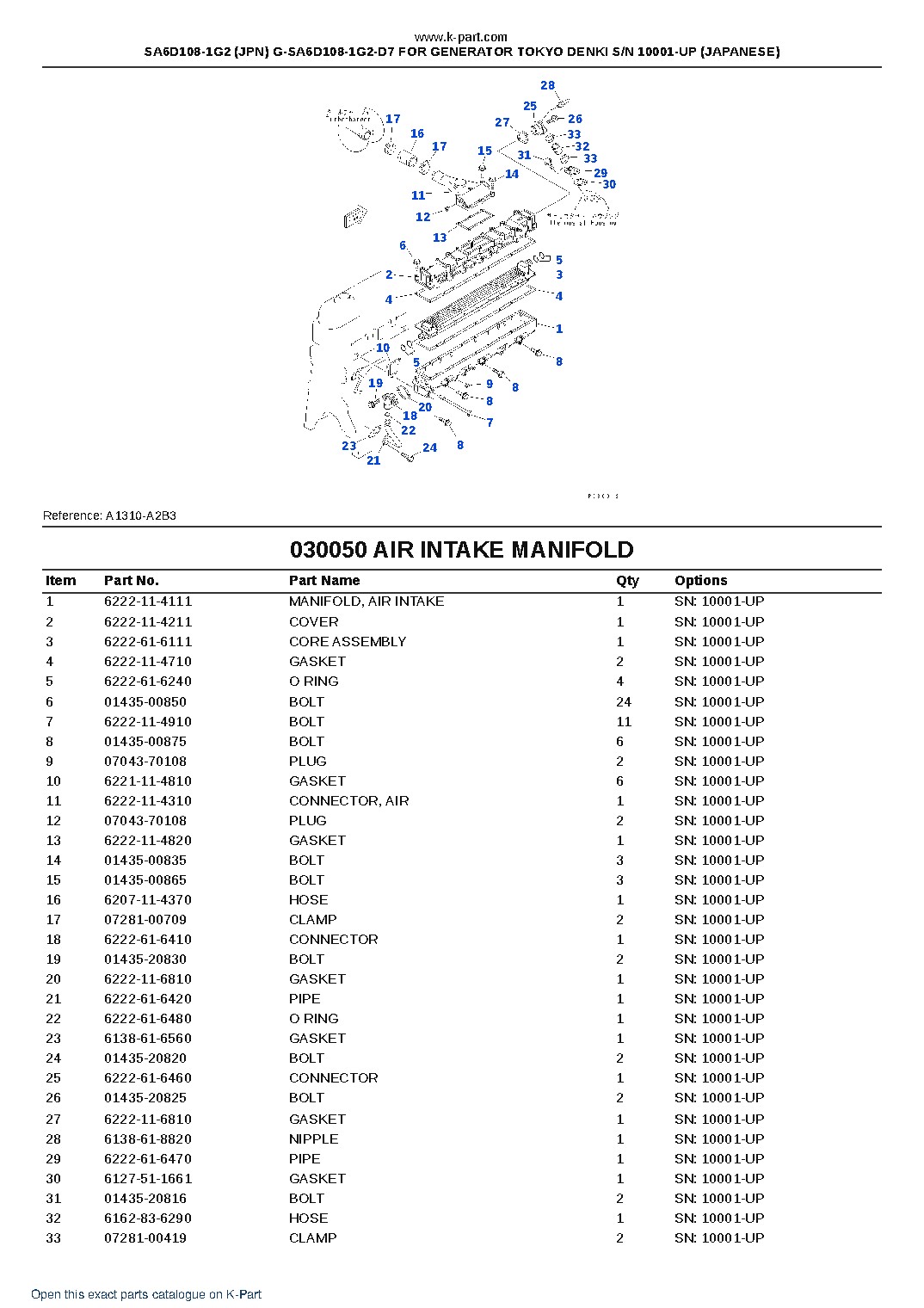 SA6D108-1G2 (JPN) G-SA6D108-1G2-D7 FOR GENERATOR TOKYO DENKI S/N 10001-UP (JAPANESE) – sample page 6 SA6D108-1G2 (JPN) G-SA6D108-1G2-D7 FOR GENERATOR TOKYO DENKI S/N 10001-UP (JAPANESE) – sample page 6
