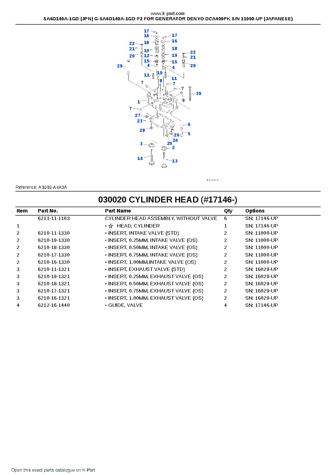 SA6D140A-1GD (JPN) G-SA6D140A-1GD-F2 FOR GENERATOR DENYO DCA400PK S/N 11000-UP (JAPANESE) – sample page 3 SA6D140A-1GD (JPN) G-SA6D140A-1GD-F2 FOR GENERATOR DENYO DCA400PK S/N 11000-UP (JAPANESE) – sample page 3