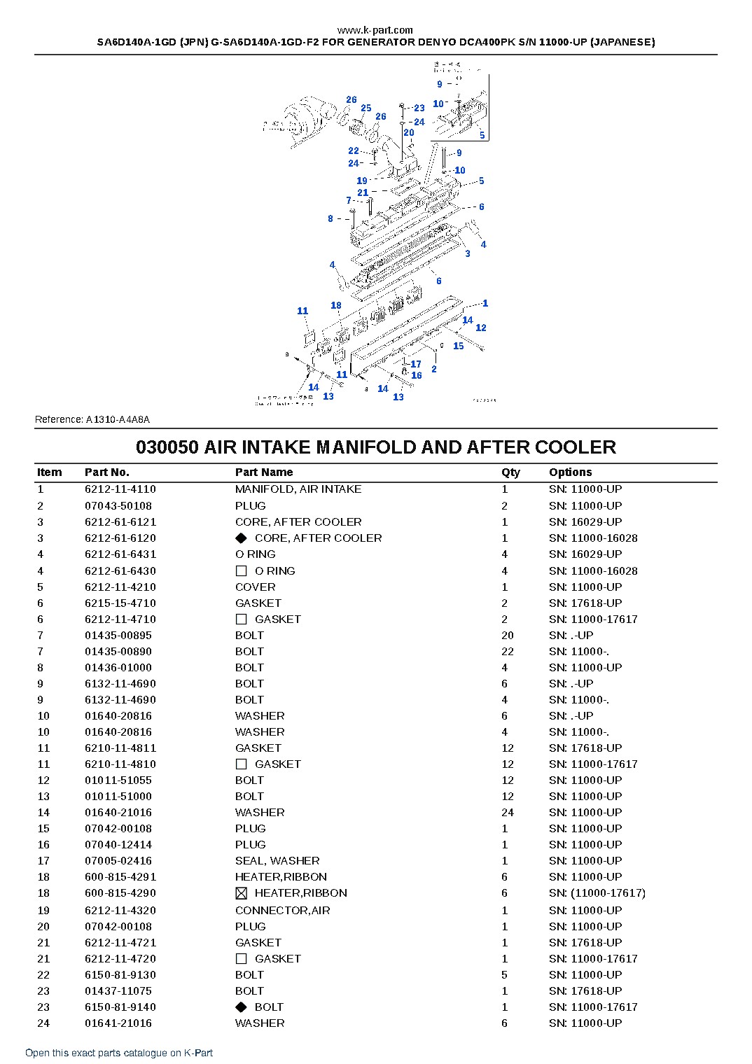 SA6D140A-1GD (JPN) G-SA6D140A-1GD-F2 FOR GENERATOR DENYO DCA400PK S/N 11000-UP (JAPANESE) – sample page 7 SA6D140A-1GD (JPN) G-SA6D140A-1GD-F2 FOR GENERATOR DENYO DCA400PK S/N 11000-UP (JAPANESE) – sample page 7