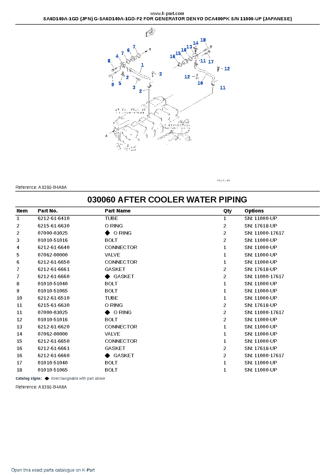 SA6D140A-1GD (JPN) G-SA6D140A-1GD-F2 FOR GENERATOR DENYO DCA400PK S/N 11000-UP (JAPANESE) – sample page 9 SA6D140A-1GD (JPN) G-SA6D140A-1GD-F2 FOR GENERATOR DENYO DCA400PK S/N 11000-UP (JAPANESE) – sample page 9