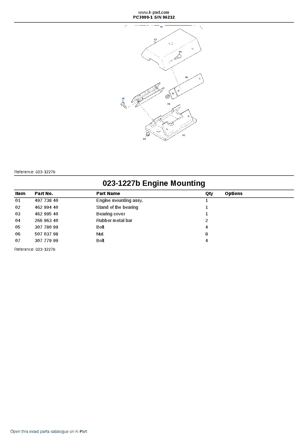 PC3000-1 S/N 06212 – sample page 2 PC3000-1 S/N 06212 – sample page 2