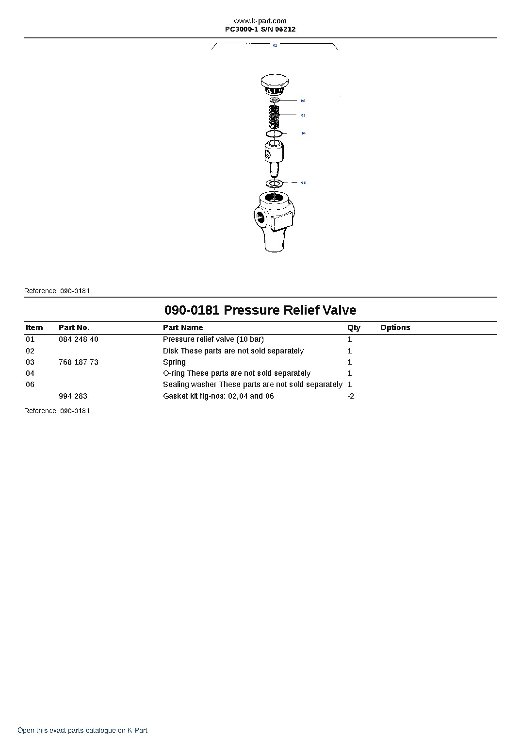 PC3000-1 S/N 06212 – sample page 3 PC3000-1 S/N 06212 – sample page 3