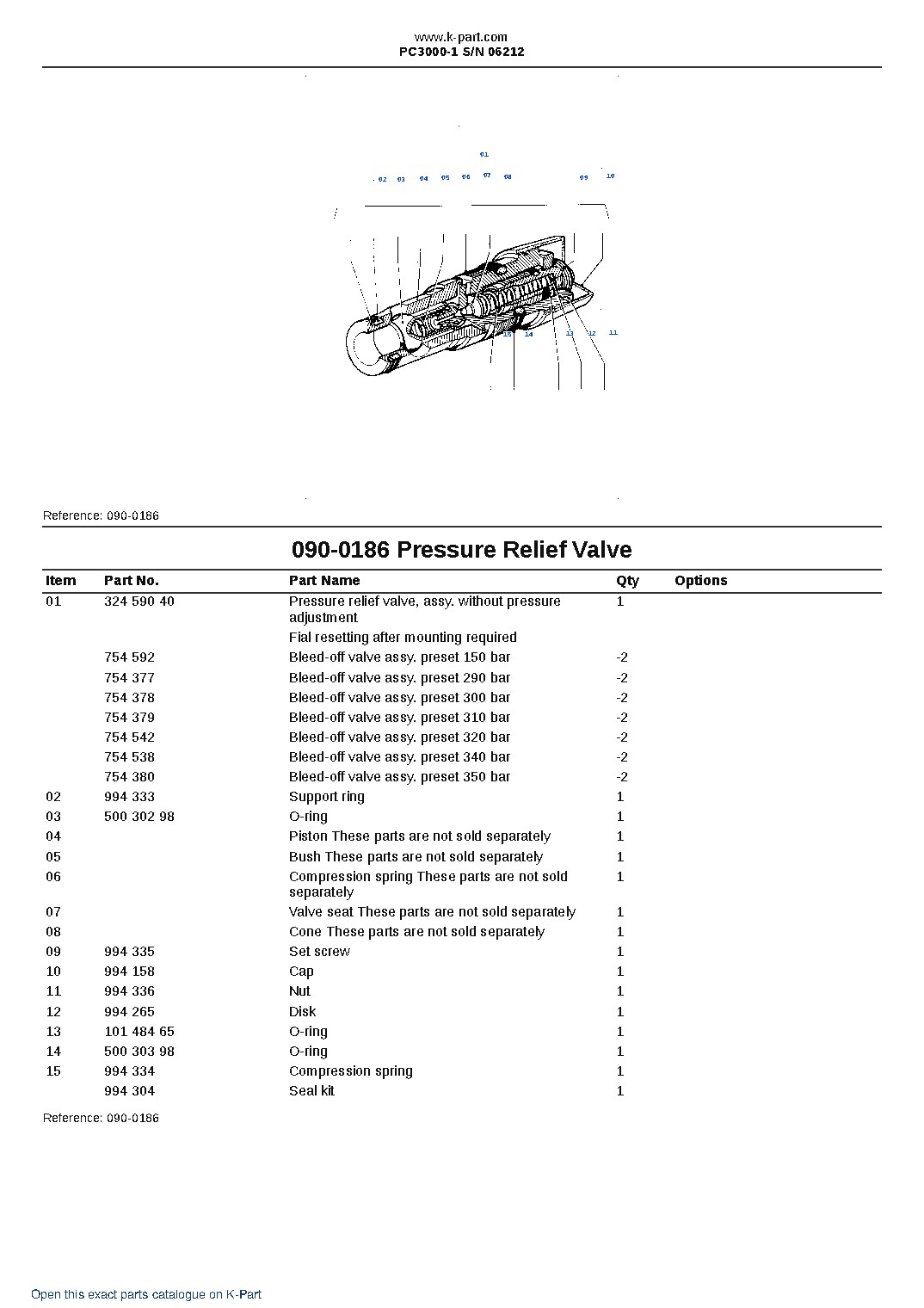PC3000-1 S/N 06212 – sample page 4 PC3000-1 S/N 06212 – sample page 4