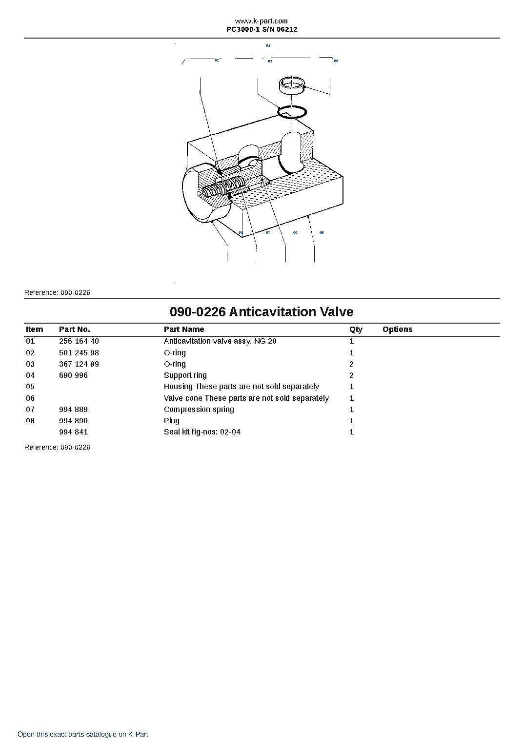 PC3000-1 S/N 06212 – sample page 5 PC3000-1 S/N 06212 – sample page 5