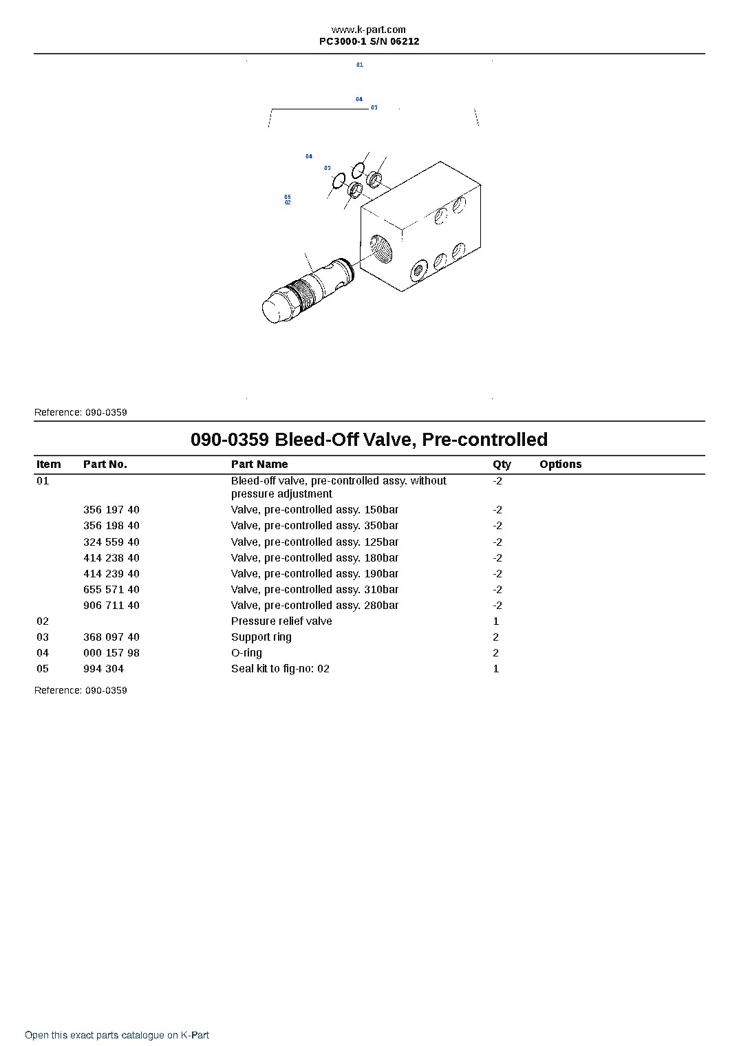 PC3000-1 S/N 06212 – sample page 6 PC3000-1 S/N 06212 – sample page 6