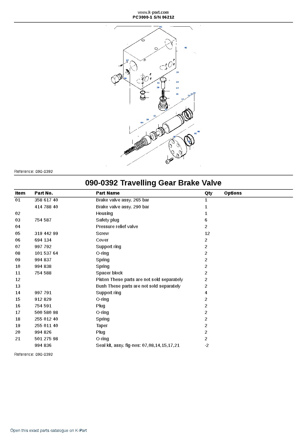 PC3000-1 S/N 06212 – sample page 7 PC3000-1 S/N 06212 – sample page 7