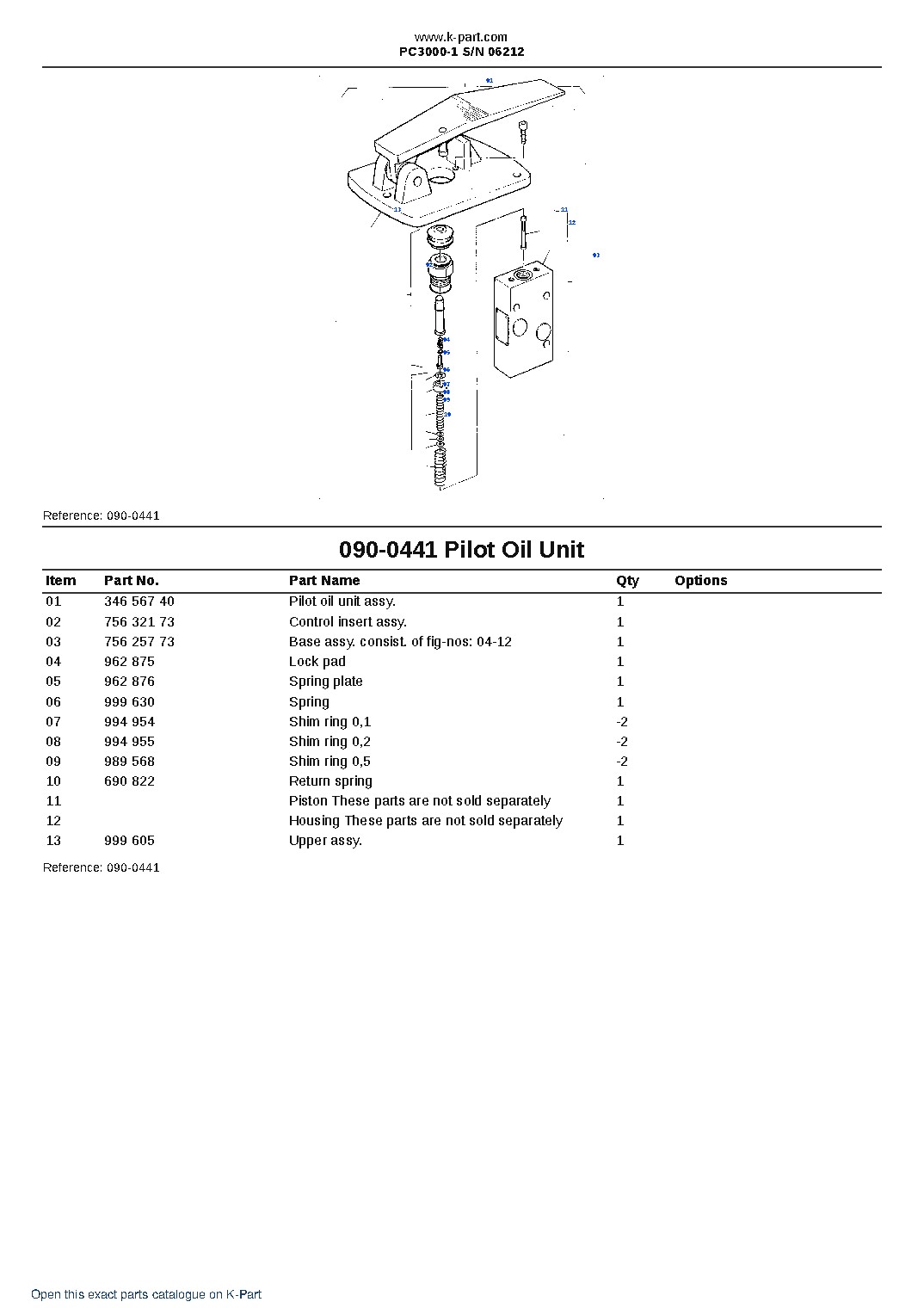 PC3000-1 S/N 06212 – sample page 9 PC3000-1 S/N 06212 – sample page 9