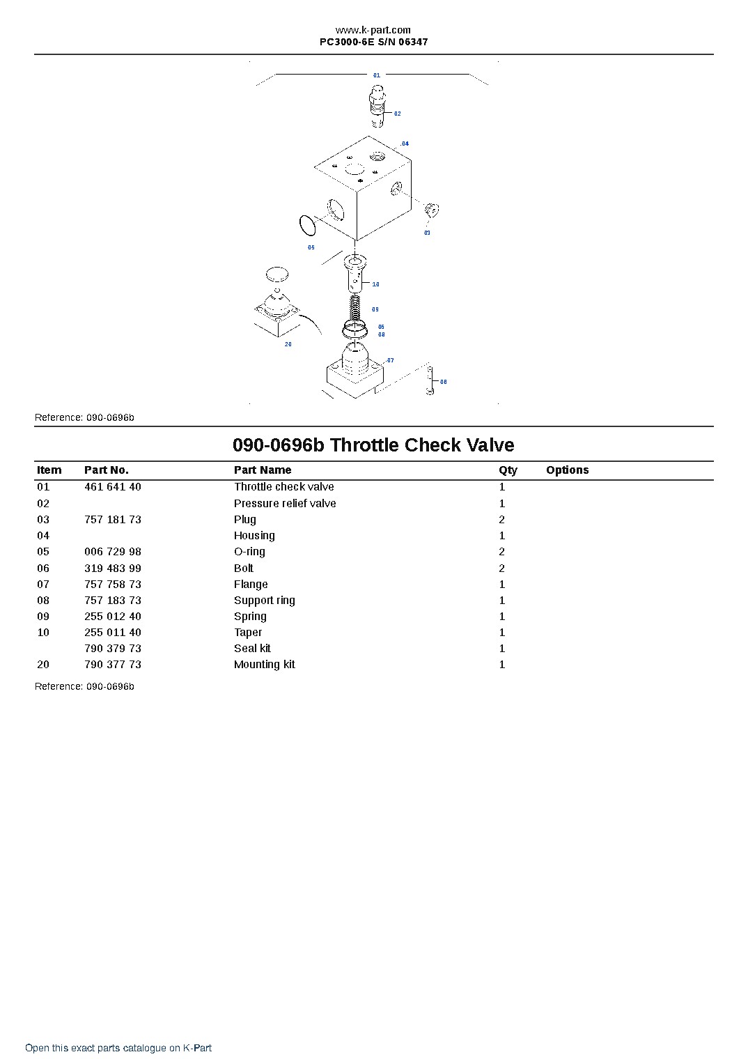 PC3000-6E S/N 06347 – sample page 5