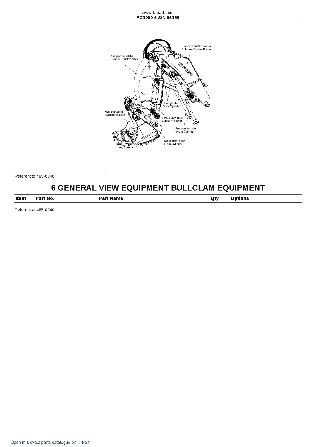 PC3000-6 S/N 06359 – sample page 4