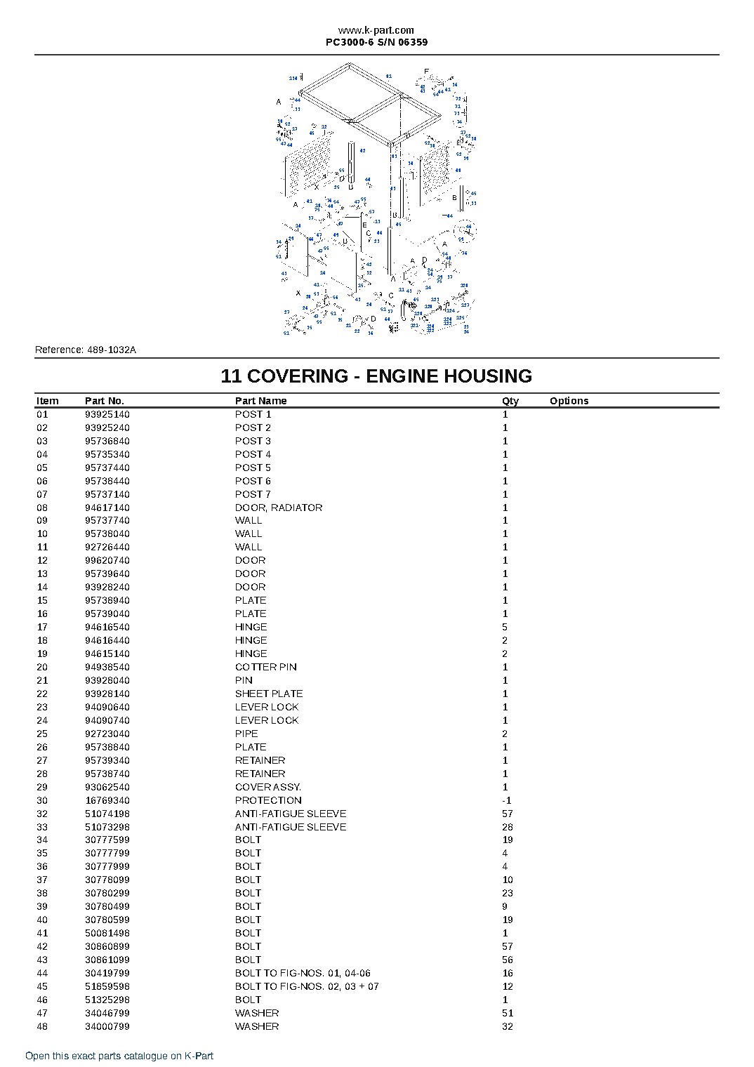 PC3000-6 S/N 06359 – sample page 8