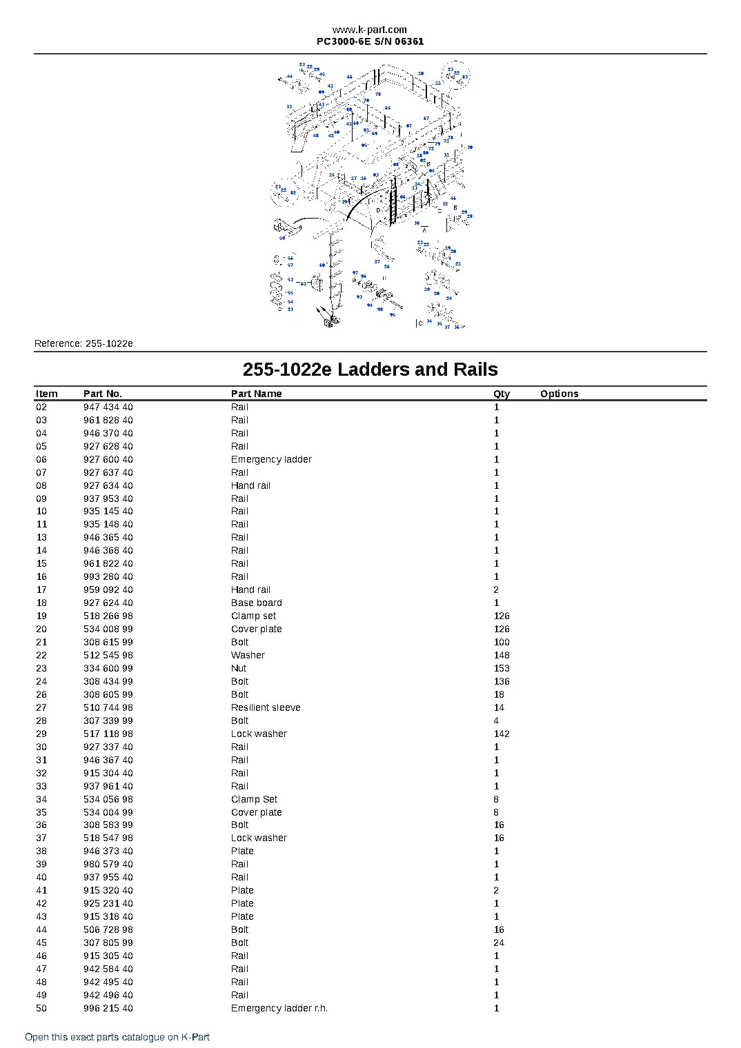 PC3000-6E S/N 06361 – sample page 10