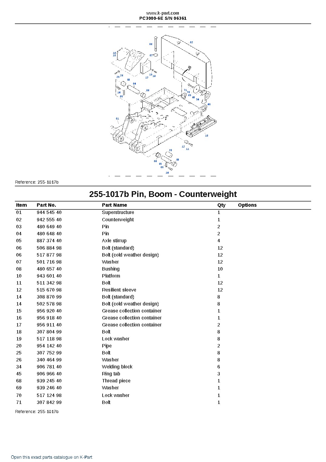 PC3000-6E S/N 06361 – sample page 9